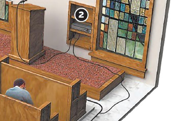 Signal Amplification