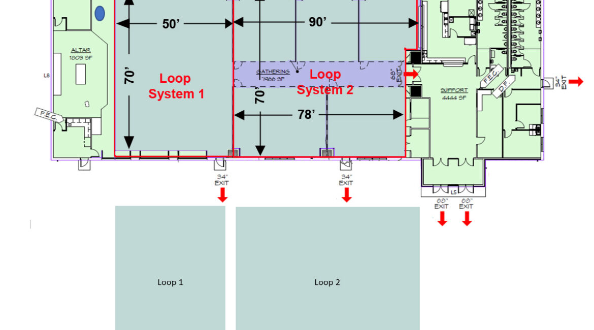 Hearing Loop Installation at the Shrine Of Our Lady Of Champion – New Franken, WI
